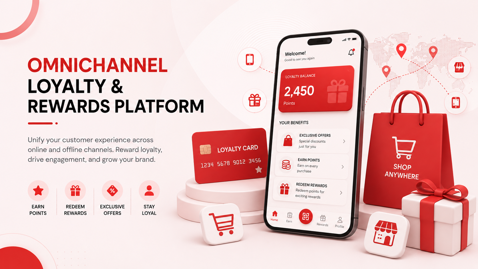 Omnichannel Loyalty & Rewards Platform